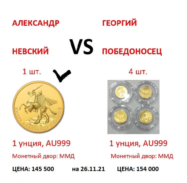 АЛЕКСАНДР НЕВСКИЙ ОПЯТЬ НА КОНЕ!!!